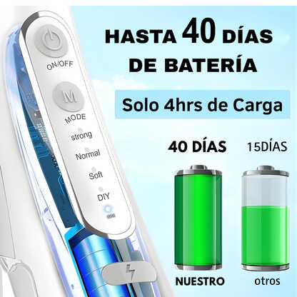 Irrigador Bucal Eléctrico Portátil